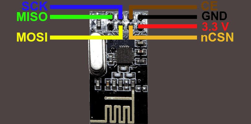 Collegamenti nRF24L01p - ESP8266