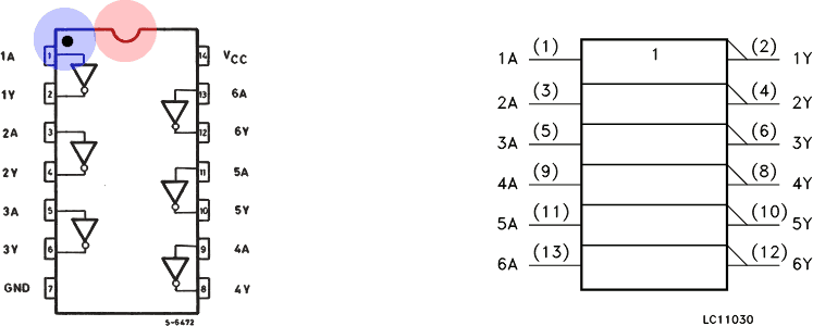 Il pinout di un 74HC04