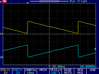 Una coppia di segnali a denti di sega generati da un DAC i2c collegato ad un PIC