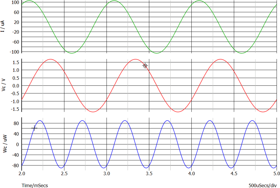 Potenza dissipata da un condensatore
