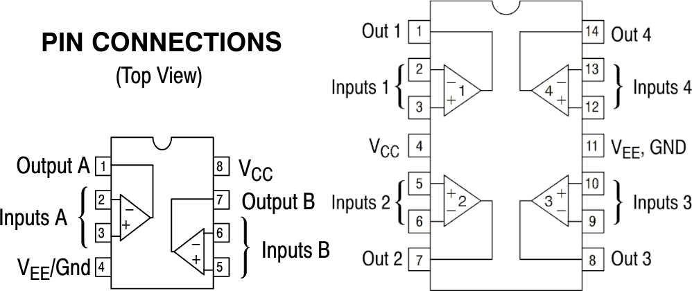 Pinout di LM358 e LM324