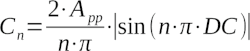 Ampiezza delle linee spettrali del segnale rettangolare
